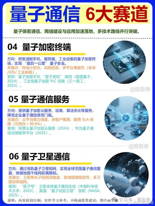 揭秘中国电信量子通信手机传闻,真相与影响检视