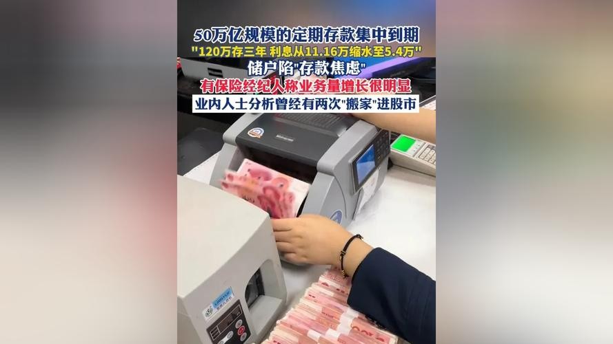 万亿定期存款到期后的流向,一场金融与经济的深度探讨与检视